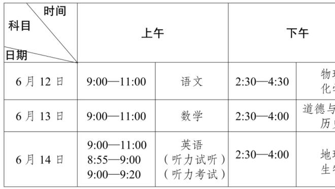 意媒：球迷不满罗马接触博努奇 罗马目前引援首选科雷尔&备选尼诺